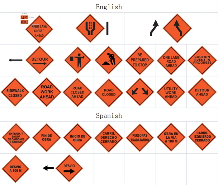 traffic safety signs utility work aheadsafety signs_